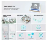 Sonoff Basic R4 Akıllı Wifi Anahtarı - Görsel 5