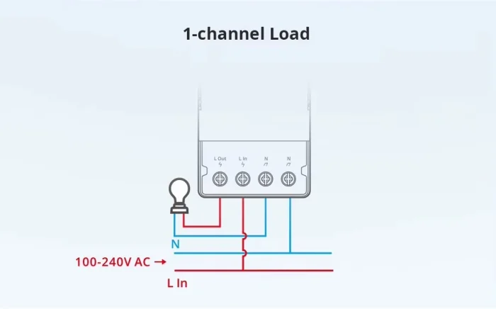 Sonoff TH ORIGIN 16AH Wifi Sıcaklık ve Nem Takip Rölesi - Görsel 3