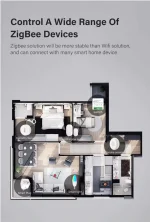 Tuya Xenon Smart ZigBee Bridge ZigBee Hub - Görsel 5