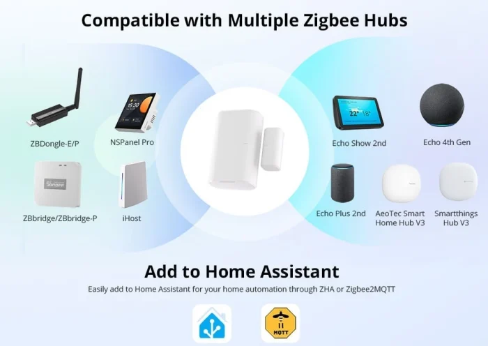 Sonoff SNZB-04P ZigBee Kapı ve Pencere Sensörü - Görsel 4