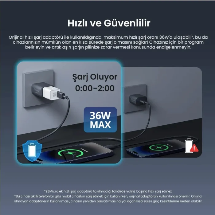Sonoff ZBMICRO Micro Zigbee USB Akilli Adaptör - Görsel 9