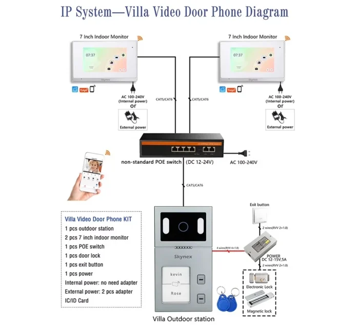 Wifi Tuya Video interkom 2 adet 7 inç Ekranlı Görüntülü Diafon Intercom - Görsel 6