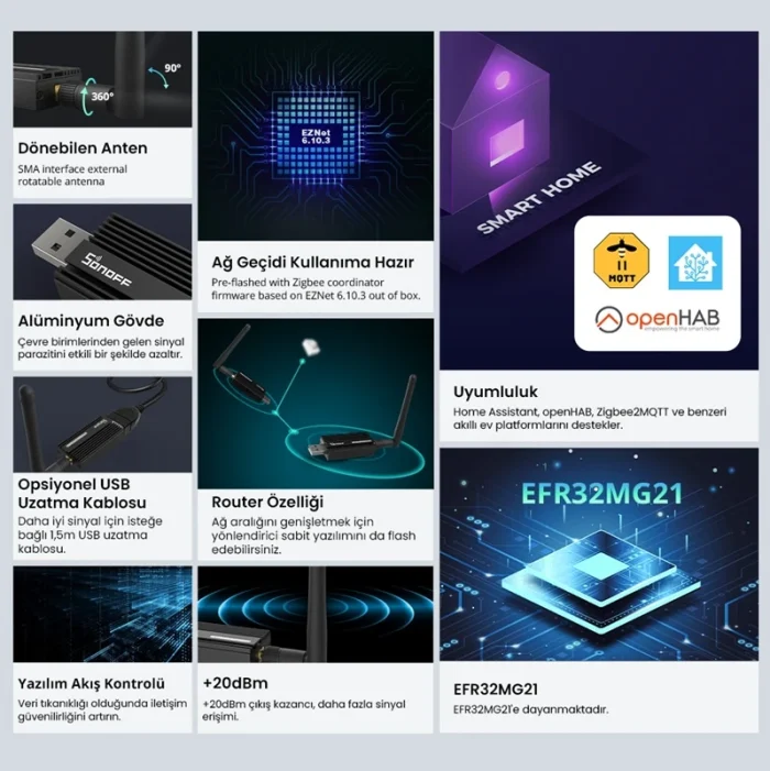 Sonoff ZBDongle-E Zigbee 3.0 USB Dongle - Görsel 4