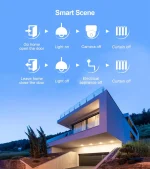 XENON SMART TUYA 1CH Wifi Mini Akıllı Tekli Switch 16A Işık Anahtarı - Görsel 5