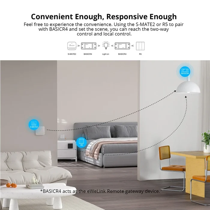 Sonoff Basic R4 Akıllı Wifi Anahtarı - Görsel 7