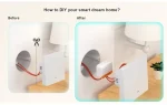 Sonoff ZigBee Mini L2 Extreme Akıllı Röle - Görsel 6