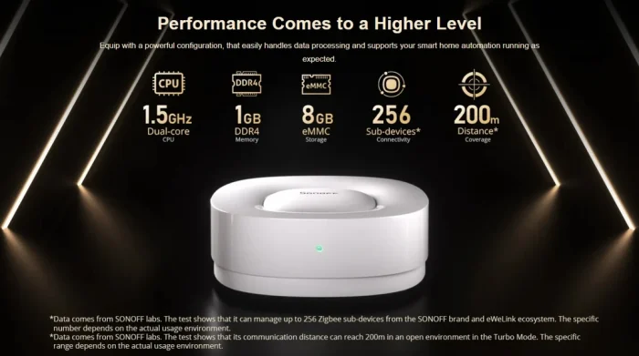 Sonoff ZigBee Bridge Ultra - Görsel 4