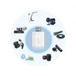 Sonoff Micro USB Wifi Akıllı Adaptör - Görsel 4