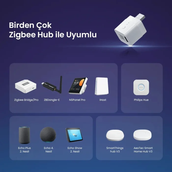 Sonoff ZBMICRO Micro Zigbee USB Akilli Adaptör - Görsel 4