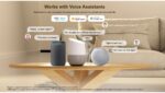 Sonoff ZigBee Bridge Ultra Akıllı Köprü - Görsel 2