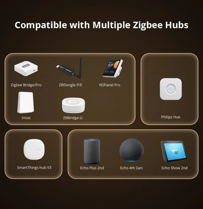 SONOFF ZigBee Mini R2 Akıllı Röle | ZBMINIR2 - Görsel 3