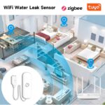 Tuya Zigbee Su Kaçağı Sensörü Su Basma Sensörü - Görsel 2