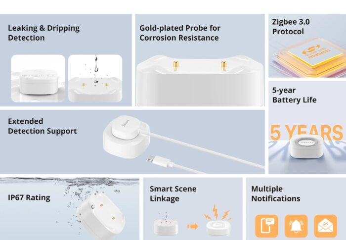 Sonoff SNZB-05P Zigbee Su Sensörü - Görsel 3