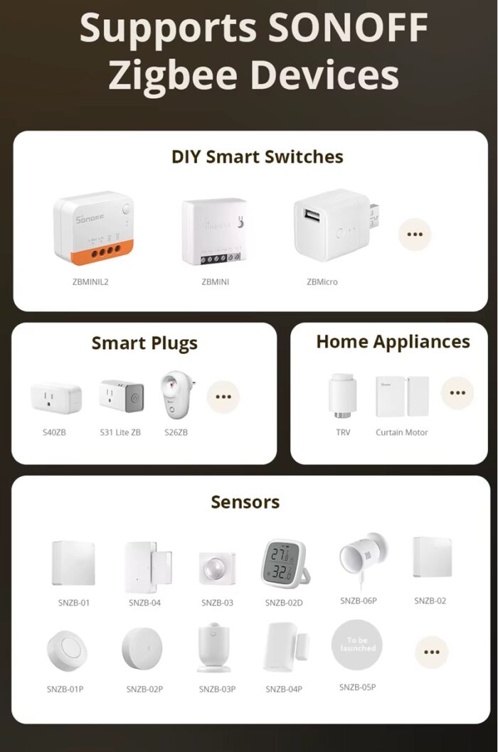Sonoff ZigBee Bridge Ultra Akıllı Köprü - Görsel 6