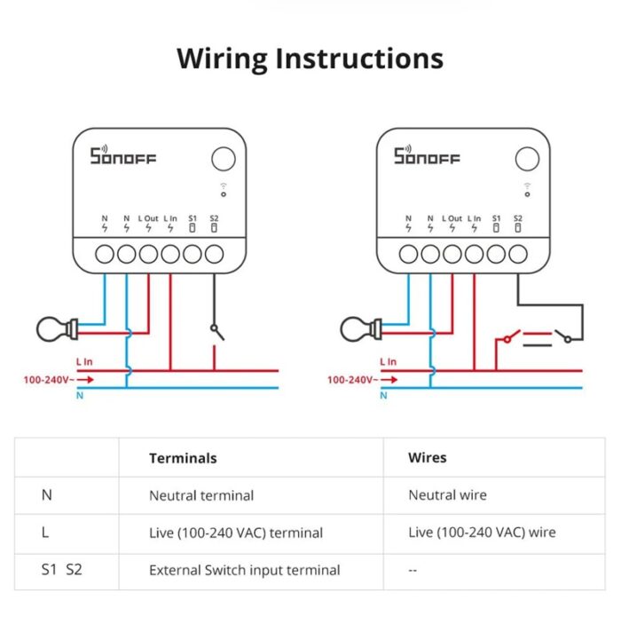 SONOFF ZigBee Mini R2 Akıllı Röle | ZBMINIR2 - Görsel 7