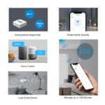 SONOFF ZigBee Bridge PRO - Görsel 3