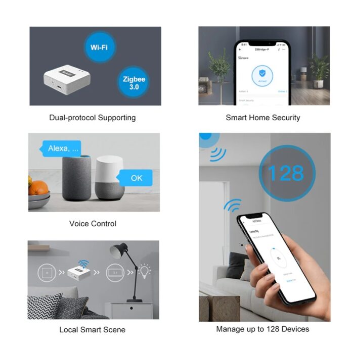 SONOFF ZigBee Bridge PRO - Görsel 3
