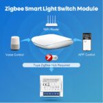 AVATTO Tuya 2CH Zigbee Anahtar 2 Kanal Zigbee röle - Görsel 4