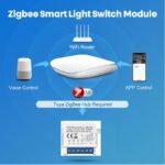 AVATTO Tuya 4ch Zigbee Akıllı Işık Anahtarı Modülü  Tuya 4CH Zigbee Anahtar 4 Kanal Zigbee röle - Görsel 4