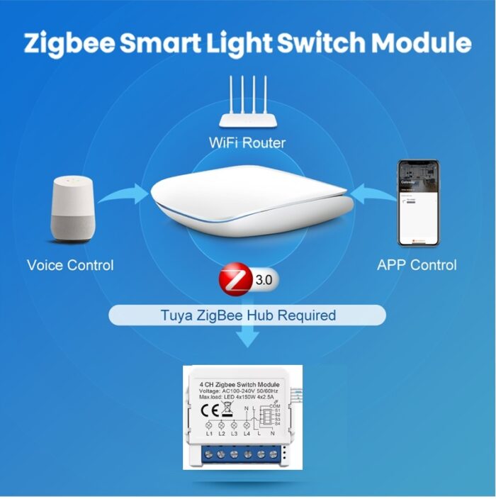 AVATTO Tuya 4ch Zigbee Akıllı Işık Anahtarı Modülü  Tuya 4CH Zigbee Anahtar 4 Kanal Zigbee röle - Görsel 4
