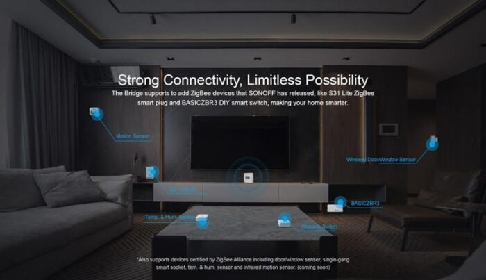 SONOFF ZigBee Bridge PRO - Görsel 8