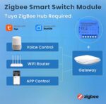 Tuya ZigBee Kurukontak DC 1 kanallı  Anahtar Modülü - Görsel 5