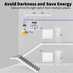 Tuya uyumlu wifi 2 tuşlu senaryo butonu ve 2 adet ışık anahtarı seti - Görsel 3