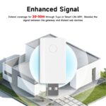 Tuya Zigbee Sinyal Tekrarlayıcı Genişletici Güçlendirici Tuya Zigbee Repeater - Görsel 7