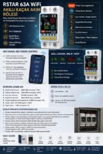Rstar 63A WiFi Akıllı Kaçak Akım Rölesi | Tuya Uyumlu Voltaj ve Akım Koruyucu (Rstar-63LW) - Görsel 3