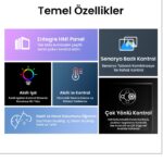 SONOFF NS Panel Merkezi Kontrol Paneli Siyah  - Görsel 3