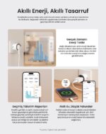 SONOFF S60 ZigBee Akıllı Priz - Görsel 6