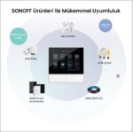 Sonoff NS Panel Merkezi Kontrol Paneli Beyaz - Görsel 8