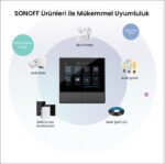 SONOFF NS Panel Merkezi Kontrol Paneli Siyah  - Görsel 7