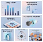 Sonoff S60 Akıllı Priz - Görsel 8