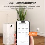 Sonoff S60 Akıllı Priz - Görsel 9