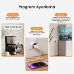 Sonoff S60 Akıllı Priz - Görsel 10